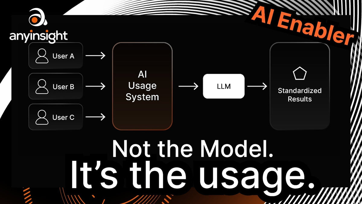 Most Teams Use AI — But Few Use It Well