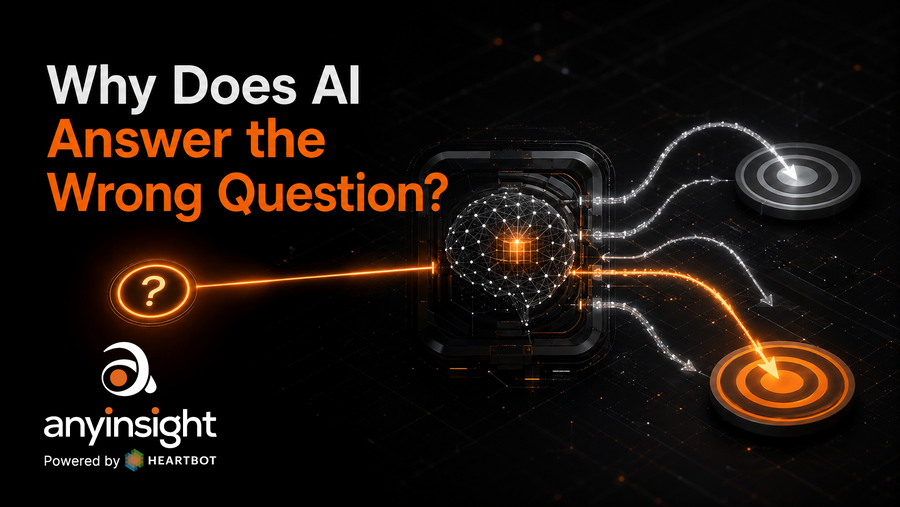 Why Does AI Answer the Wrong Question?