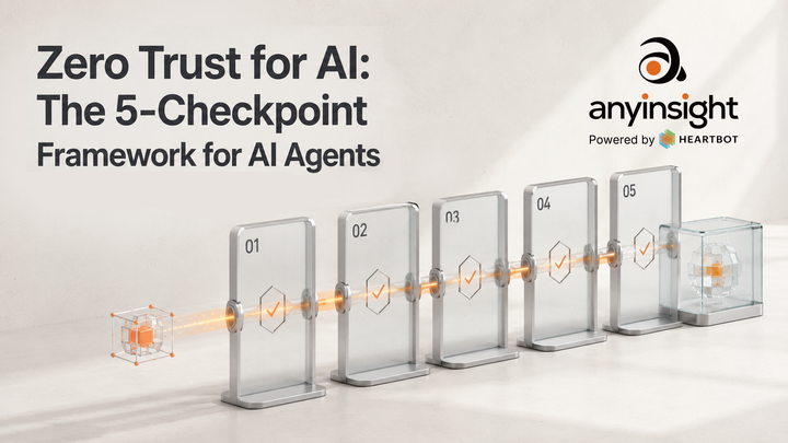Zero Trust for AI: The 5-Checkpoint Framework for AI Agents