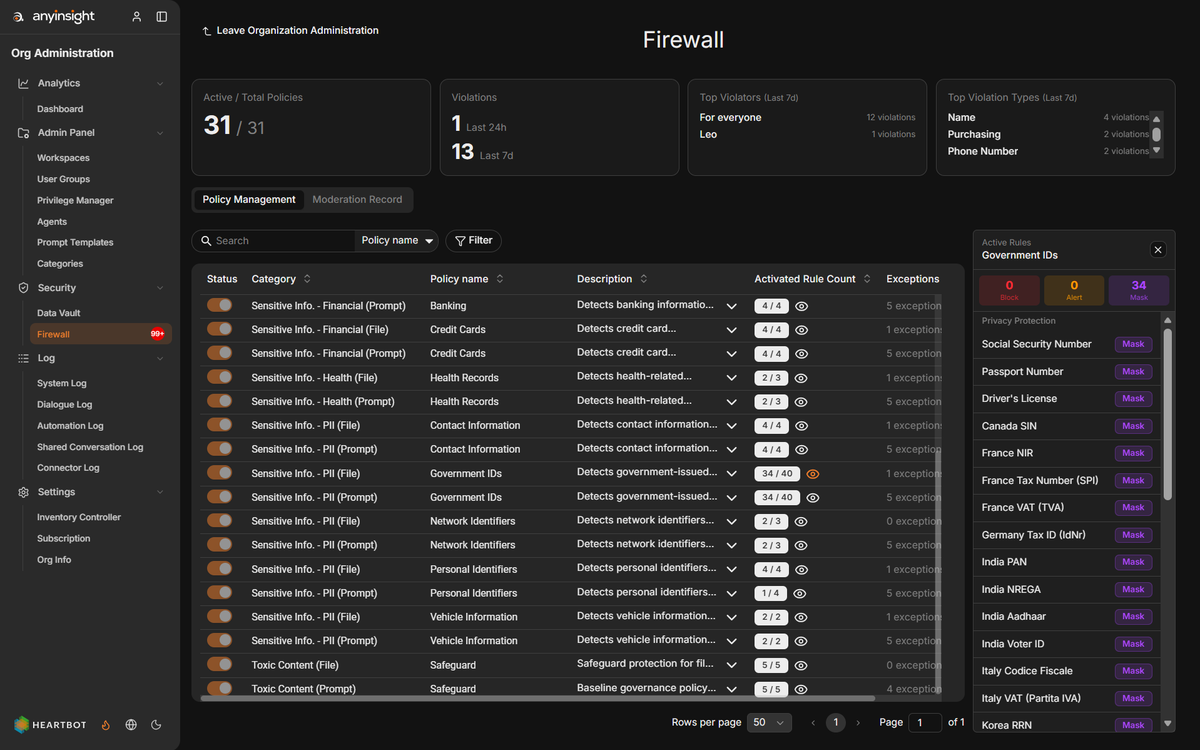 AnyInsight_Firewall_Dark