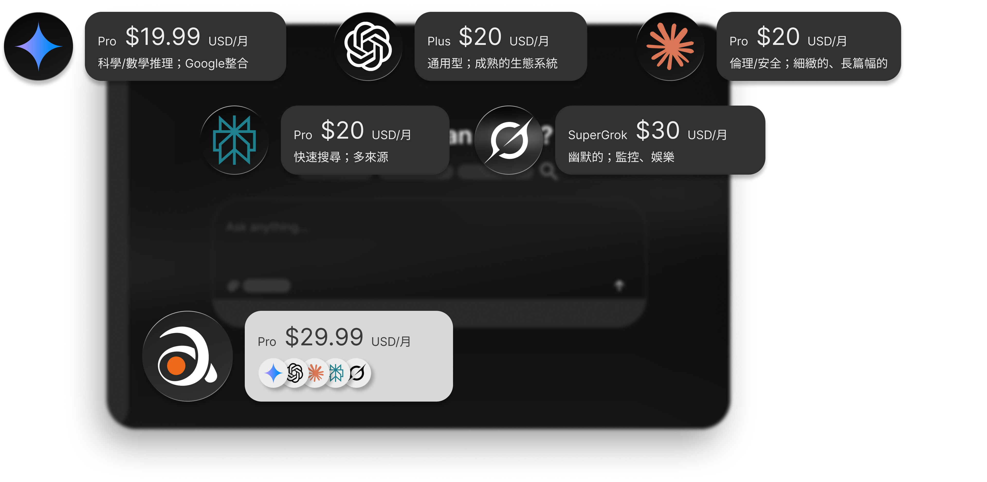 cost_CH_section2_Image